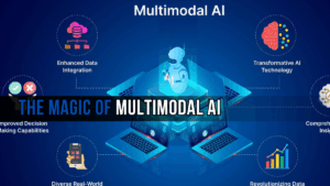 Multimodal AI: Unlocking the Full Potential of Artificial Intelligence